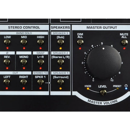 MC7.1 - Surround Monitor Controller