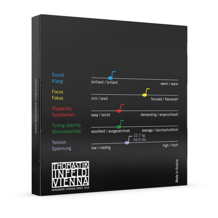 Thomastik Infield Blue IB 100 Violin String