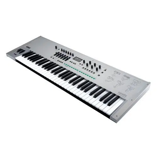 Synthesizerlar