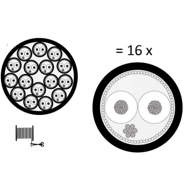 2934-00 Multicore Cable, 16-channels | Black 1mt