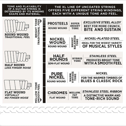 DADDARIO EPS220 BASS GİTAR TEL SETİ, XL, 40-95, LONG SCALE, PROSTEELS