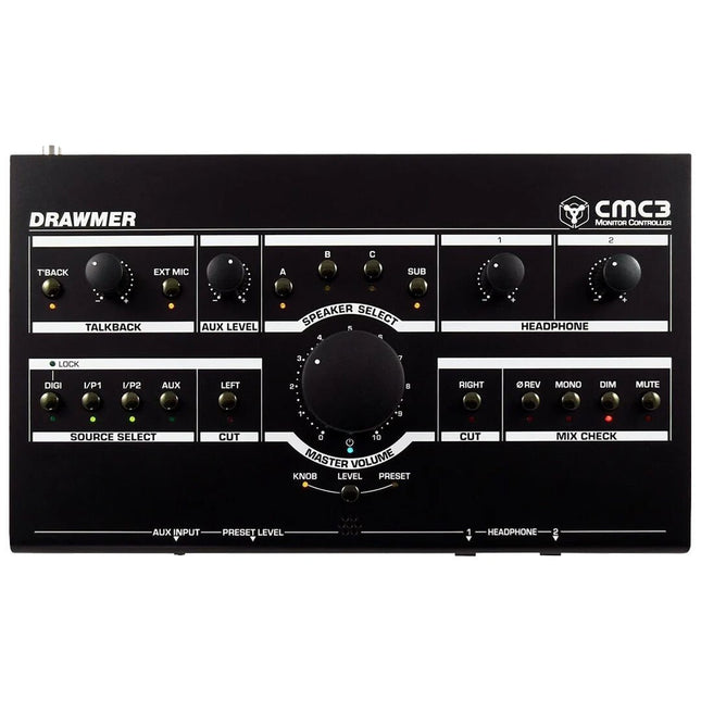 CMC3 - Monitoring Controller