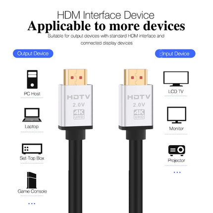 Hdmi Cable 20 Meters 4K HDTV 2160P 18Gbps Premium