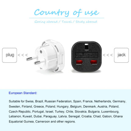 British Type Socket Converter Adapter Converter