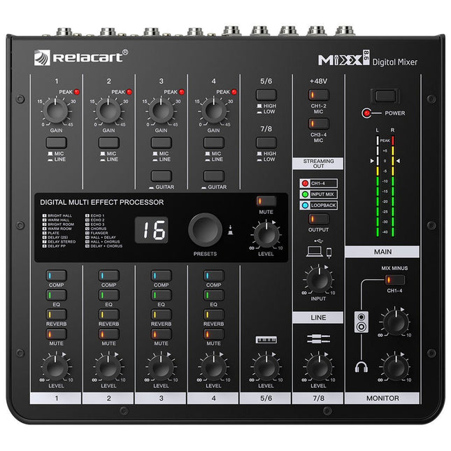 MIXX8.6 | 8-Channel Digital Mixer