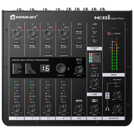 MIXX8.6 | 8-Channel Digital Mixer