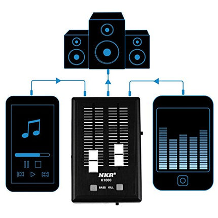 Nkr K1000 Mini Pocket Mixer