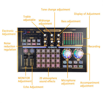 Oxid N8 and 48V Phantom Podcast Youtuber Sound Card Set