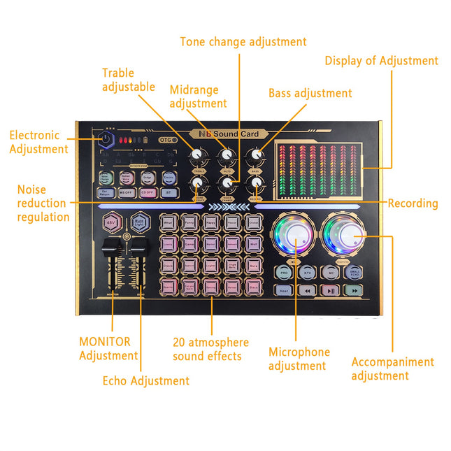 Oxid N8 and 48V Phantom Podcast Youtuber Sound Card Set