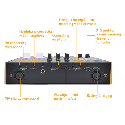 Oxid N8 and 48V Phantom Podcast Youtuber Sound Card Set