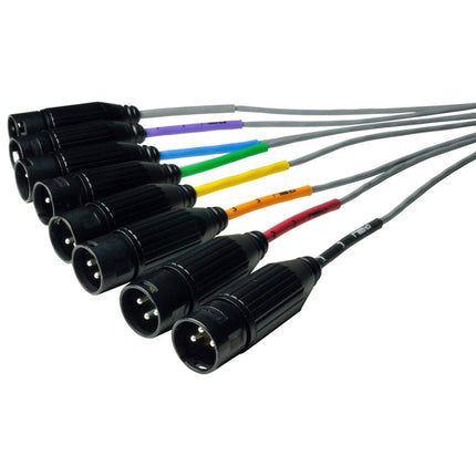 PA-08 DXM V2 / 3.0 mt